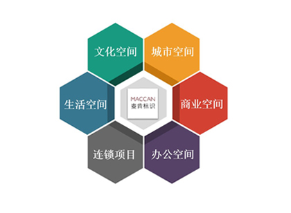 麥肯標識 十年堅守不忘初心，攜手同行共創輝煌