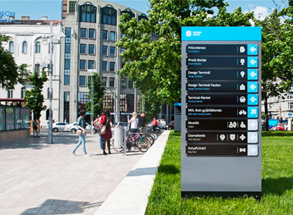 導標識標牌如何系統分類，包含哪些？