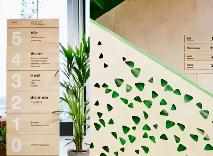 辦公空間研究 創建人文關懷的寫字樓標識導視系統