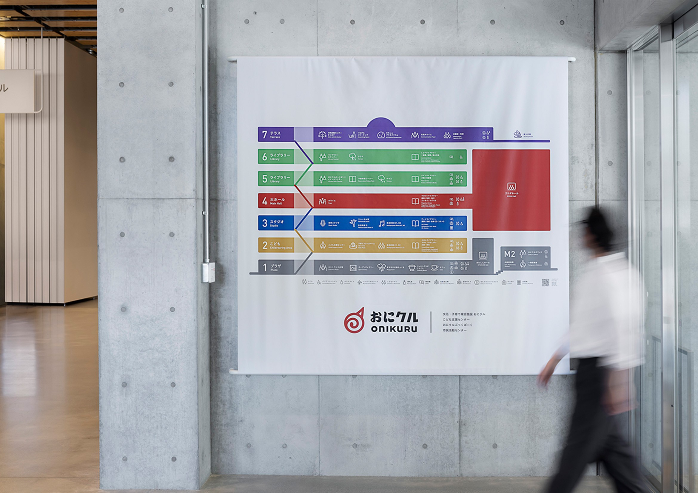 育兒綜合體：用導視設計打造溫馨的家庭空間